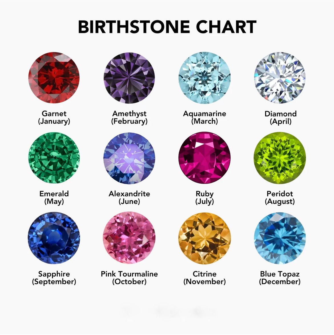 Paperclip Birthstone Initial Charm Bracelet