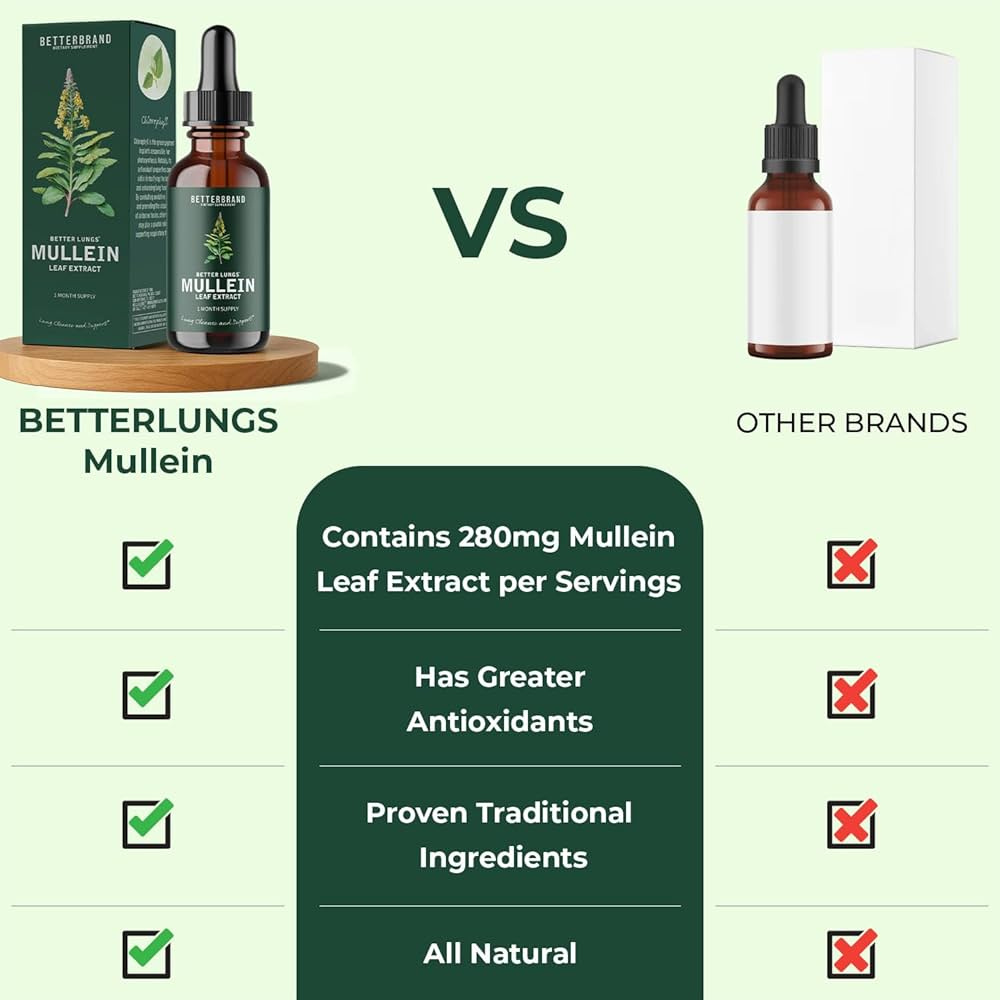 BetterLungs® Mullein + Chlorophyl